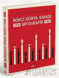 İkinci Dünya Savaşı: İnfografik (Ciltli)
