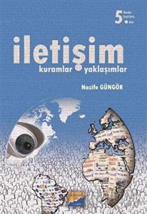 İletişim