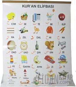 Kur'an Elifbası ve Harekeleri (Elifba Poster)
