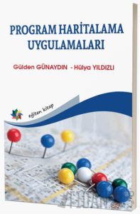 Program Haritalama Uygulamaları
