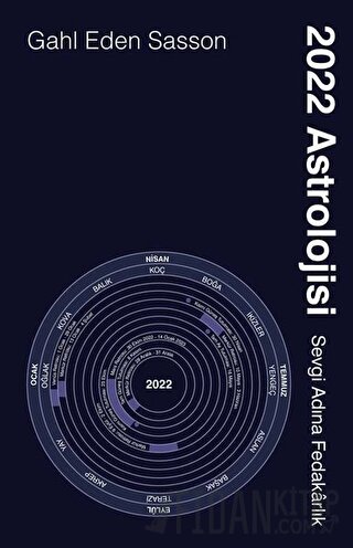 2022 Astrolojisi Gahl Eden Sasson