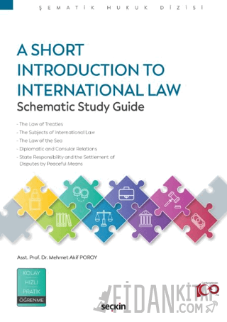 A Short Introduction to International Law