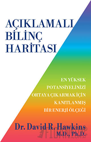 Açıklamalı Bilinç Haritası