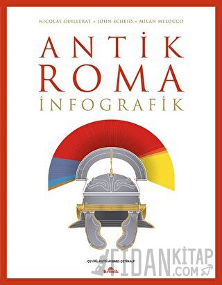 Antik Roma: İnfografik