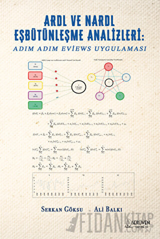 ARDL ve NARDL Eşbütünleşme Analizleri: Adım Adım Eviews Uygulaması