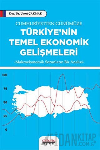 Cumhuriyetten Günümüze Türkiye’nin Temel Ekonomik Gelişmeleri Umut Çak