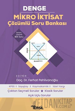 Denge Mikro İktisat Çözümlü Soru Bankası