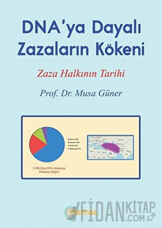 DNA'ya Dayalı Zazaların Kökeni