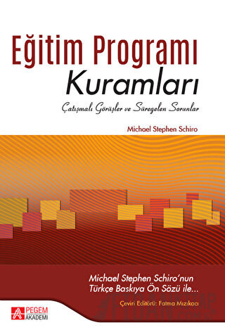 Eğitim Programı Kuramları