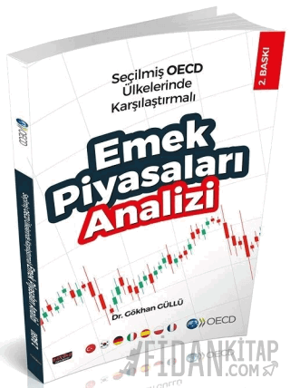 Emek Piyasaları Analizi Gökhan Güllü