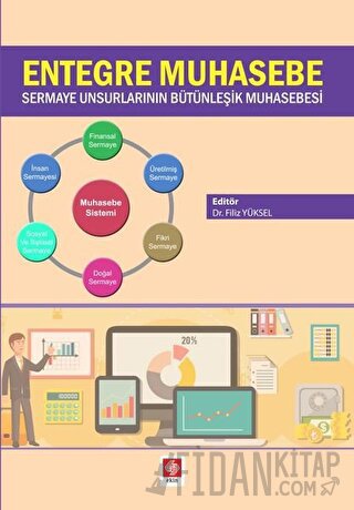 Entegre Muhasebe