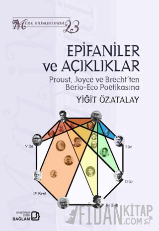 Epifaniler ve Açıklıklar - Proust Joyce ve Brecht'ten Berio - Eco Poetikasına