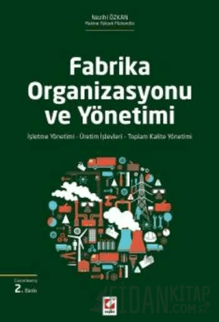 Fabrika Organizasyonu ve Yönetimi