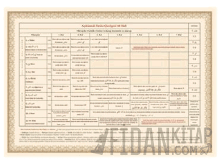 Feraiz Miras Tablosu Kolektif