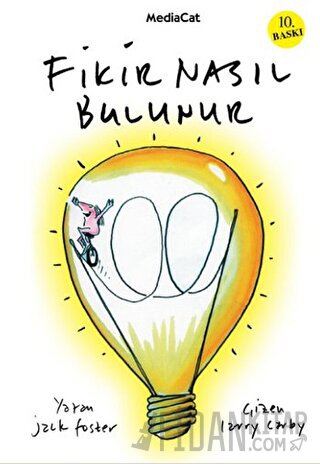 Fikir Nasıl Bulunur