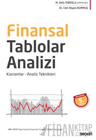 Finansal Tablolar Analizi