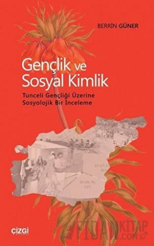 Gençlik ve Sosyal Kimlik