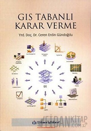 GIS Tabanlı Karar Verme