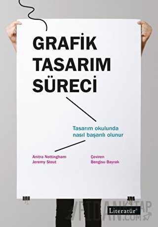 Grafik Tasarım Süreci