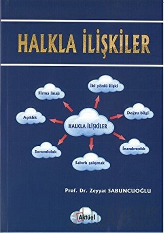 Halkla İlişkiler