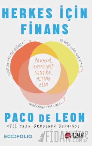 Herkes İçin Finans