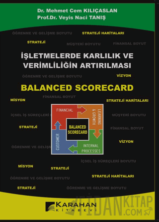 İşletmelerde Karlılık ve Verimliliğin Artırılması – Balanced Scorecard