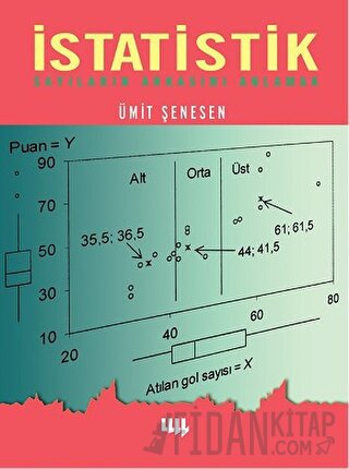 İstatistik Sayıların Arkasını Anlamak
