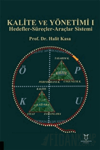 Kalite ve Yönetimi I - Hedefler-Süreçler-Araçlar Sistemi