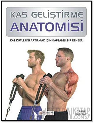 Kas Geliştirme Anatomisi