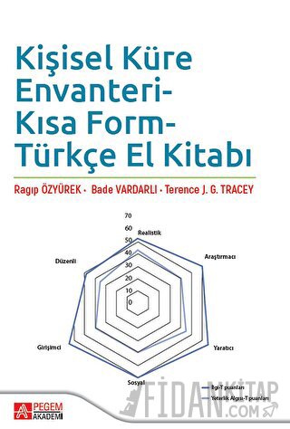 Kişisel Küre Envanteri-Kısa Form Türkçe El Kitabı Bade Vardarlı