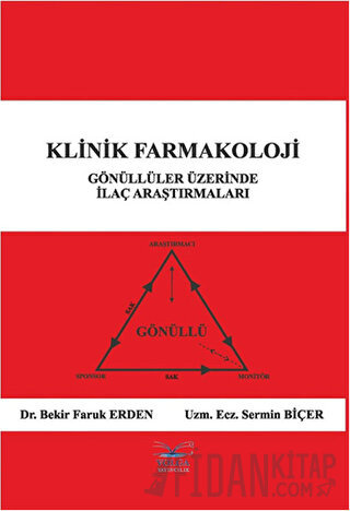 Klinik Farmakoloji
