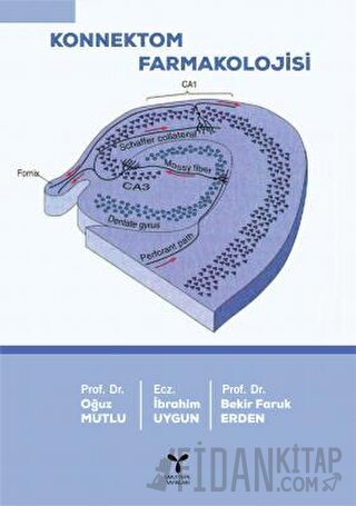 Konnektom Farmakolojisi