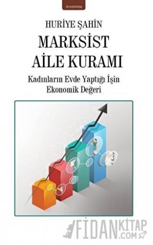 Marksist Aile Kuramı - Kadınların Evde Yaptığı İşin Ekonomik Değeri