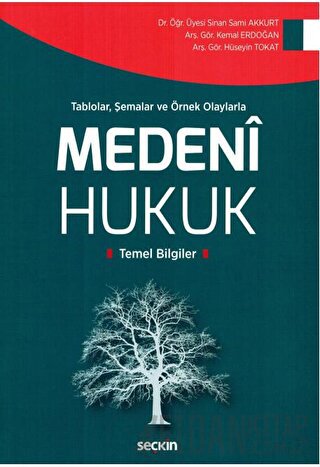 Medenî Hukuk Hüseyin Tokat