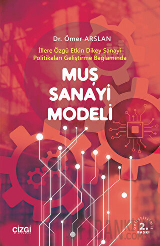 Muş Sanayi Modeli