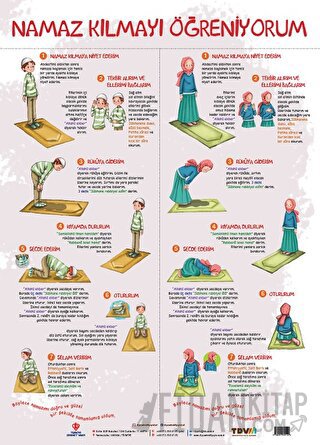 Namaz Kılmayı Öğreniyorum - 50x70 Poster Kolektif