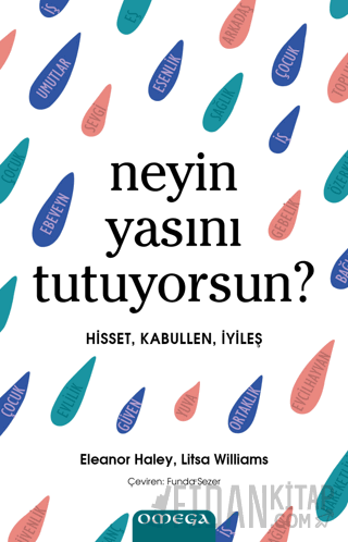 Neyin Yasını Tutuyorsun?
