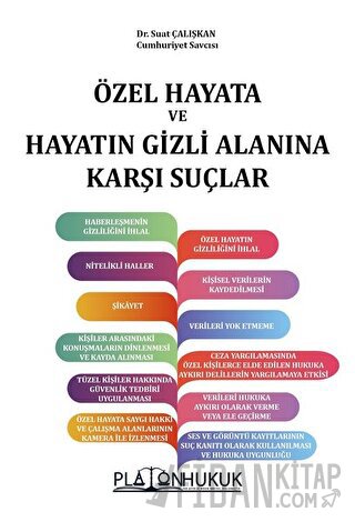 Özel Hayata Ve Hayatın Gizli Alanına Karşı Suçlar