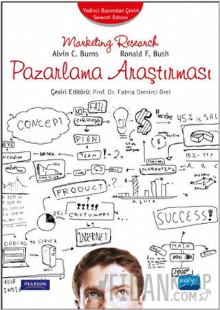 Pazarlama Araştırması