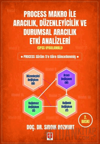 Process Makro ile Aracılık, Düzenleyicilik ve Durumsal Aracılık Etki Analizleri