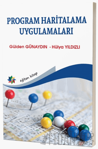 Program Haritalama Uygulamaları