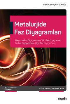 Metalurjide Faz Diyagramları Alaşım ve Faz Diyagramları, Tekli Faz Diy