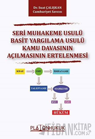 Seri Muhakeme Usulü Basit Yargılama Usulü Kamu Davasının Açılmasının E