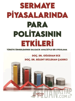 Sermaye Piyasalarında Para Politikasının Etkileri