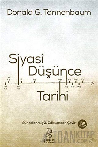Siyasi Düşünce Tarihi