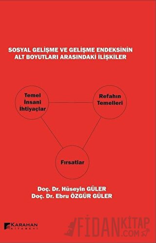 Sosyal Gelişme ve Gelişme Endeksinin Alt Boyutları Arasındaki İlişkiler