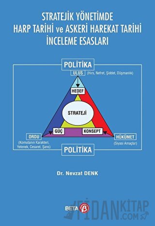 Stratejik Yönetimde Harp Tarihi ve Askeri Harekat Tarihi İnceleme Esasları
