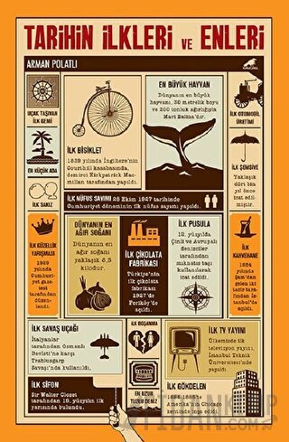 Tarihin İlkleri ve Enleri