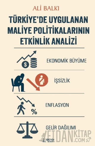 Türkiye’de Uygulanan Maliye Politikalarının Etkinlik Analizi Ali Balkı
