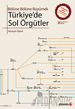 Türkiye'de Sol Örgütler (Ciltli)